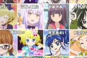 【画像】ぼくくんの大好きなアニメキャラ一覧表がこちらｗｗｗｗ