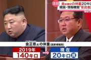 【超画像】金正恩さん、やっぱり逝く?