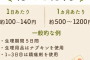 【朗報】『生理用品』の無償化、進む