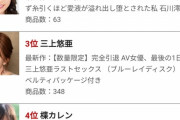 【ｶﾞﾁ謎】いまセクシー女優界でトップの人は誰なん？？