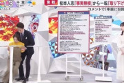 【画像あり】女子アナ、松本人志報道中に倒れる