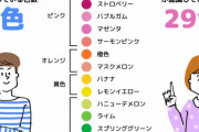 【画像】男は7色　女は29色　識別できると判明ｗｗｗ